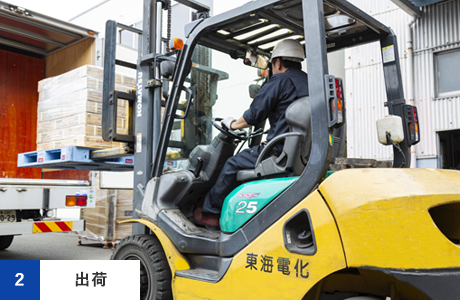 出荷